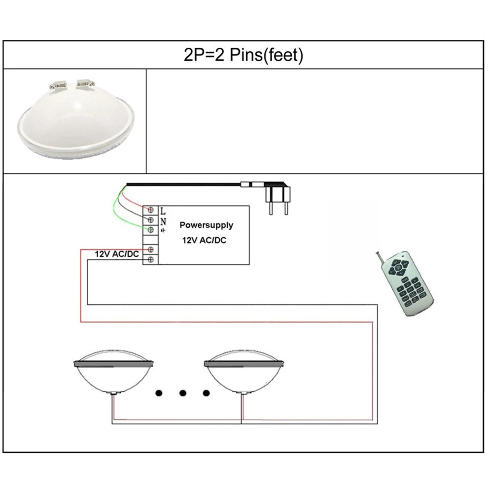 18W RGB LED Underwater Lights  - огляд і ціна Xy Spa & Wellness Reviews